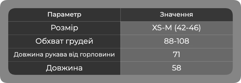 Таблиця розмірів