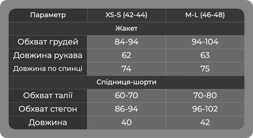 Таблиця розмірів