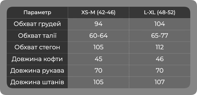 Таблиця розмірів
