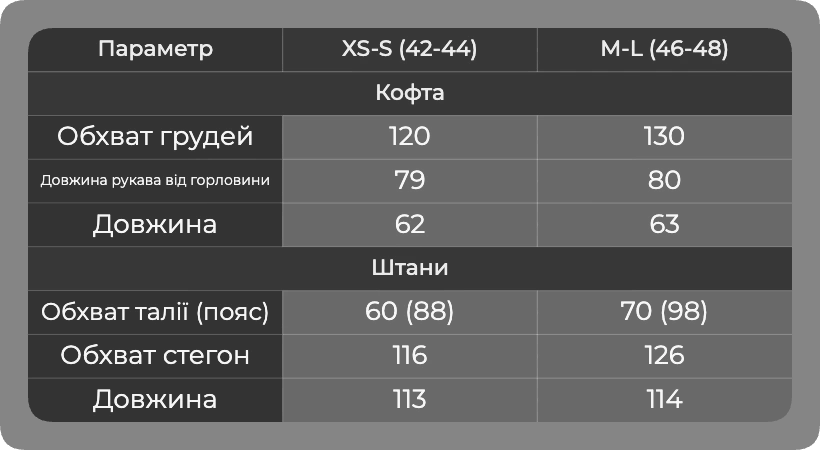 Таблиця розмірів