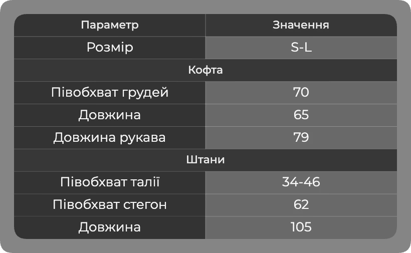 Таблиця розмірів