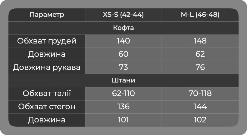 Таблиця розмірів