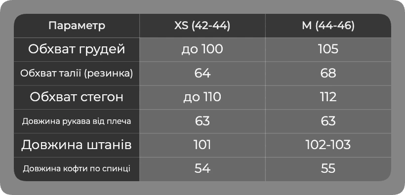Таблиця розмірів