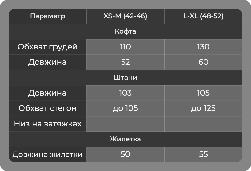Таблиця розмірів