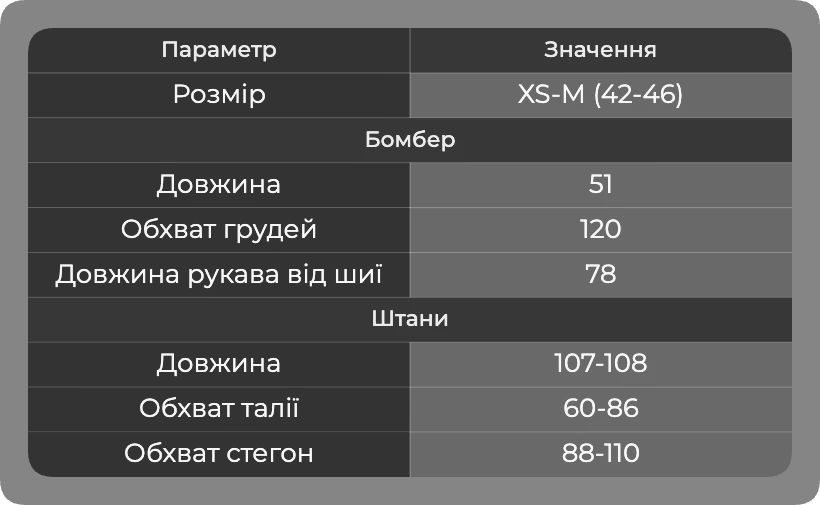 Таблиця розмірів