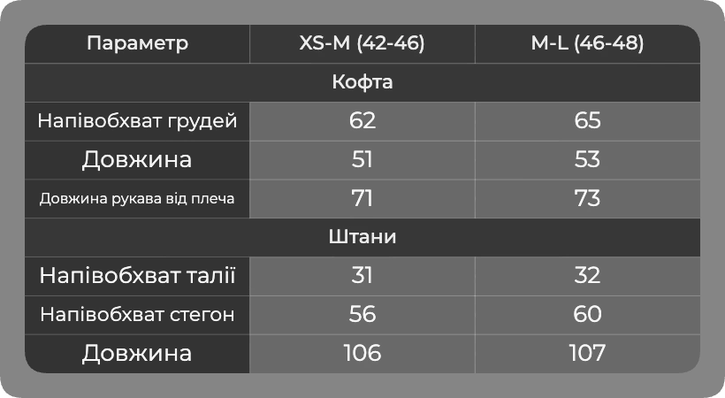 Таблиця розмірів