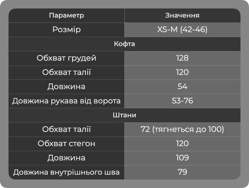 Таблиця розмірів