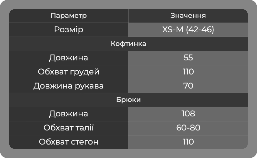 Таблиця розмірів