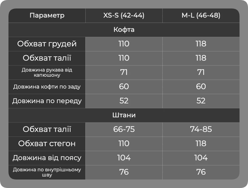 Таблиця розмірів