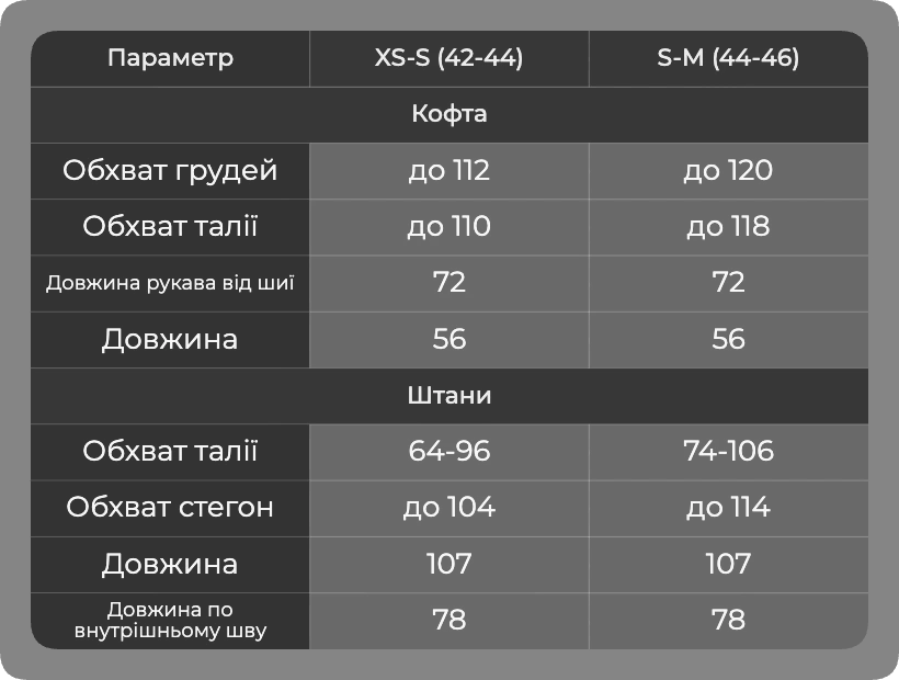 Таблиця розмірів