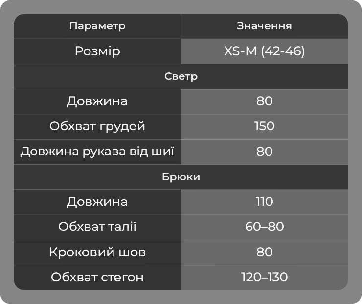 Таблиця розмірів