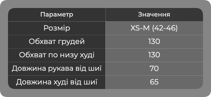 Таблиця розмірів