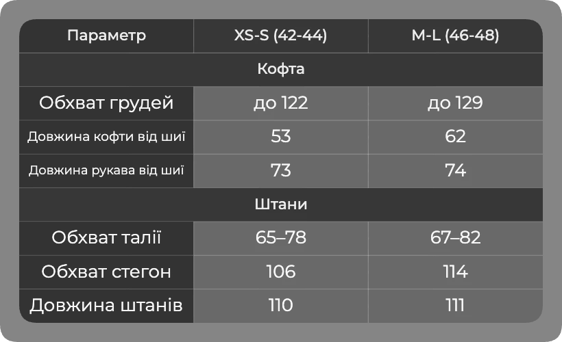 Таблиця розмірів