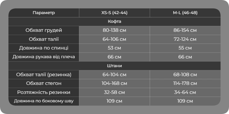 Таблиця розмірів