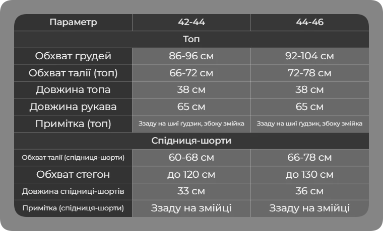 Таблиця розмірів
