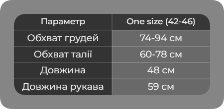 Таблиця розмірів