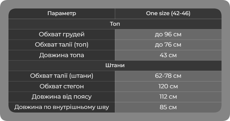 Таблиця розмірів