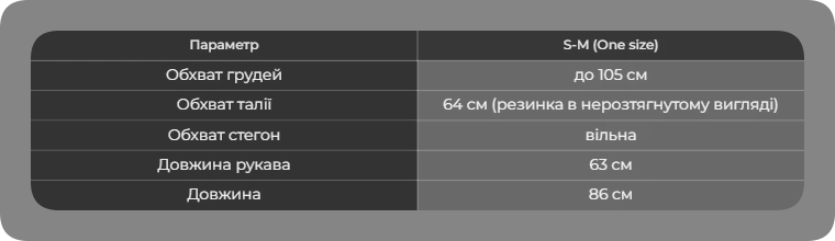 Таблиця розмірів