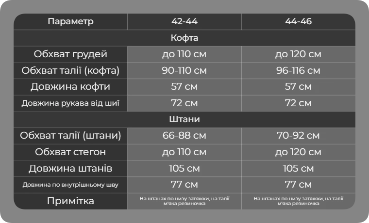 Таблиця розмірів