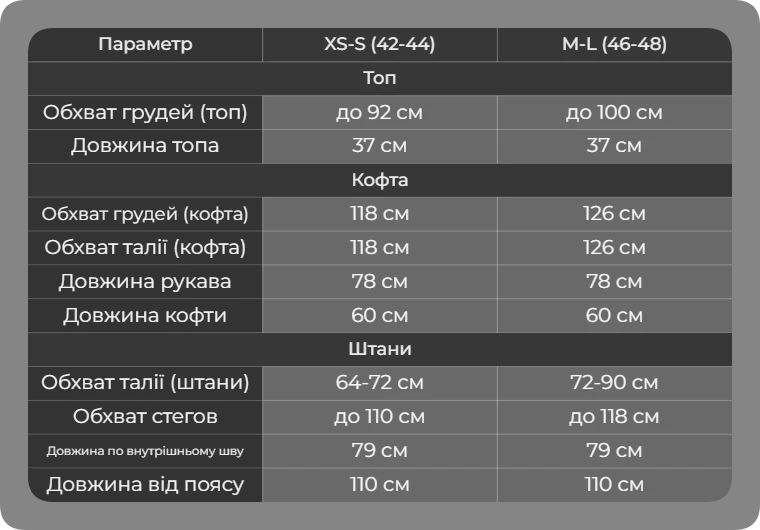 Таблиця розмірів
