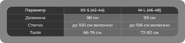 Таблица размеров