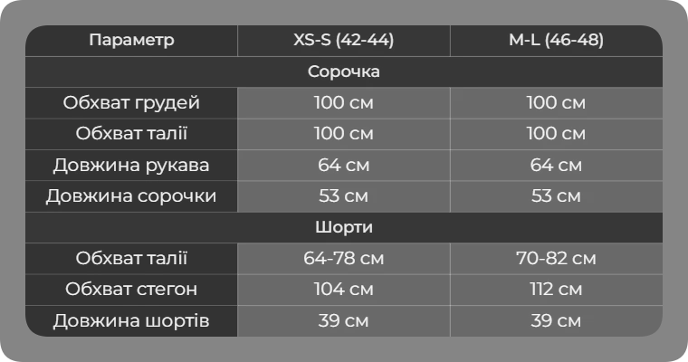 Таблиця розмірів