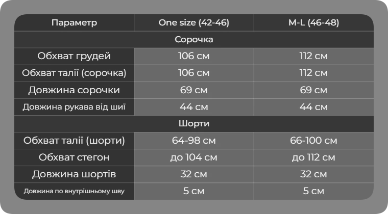 Таблиця розмірів