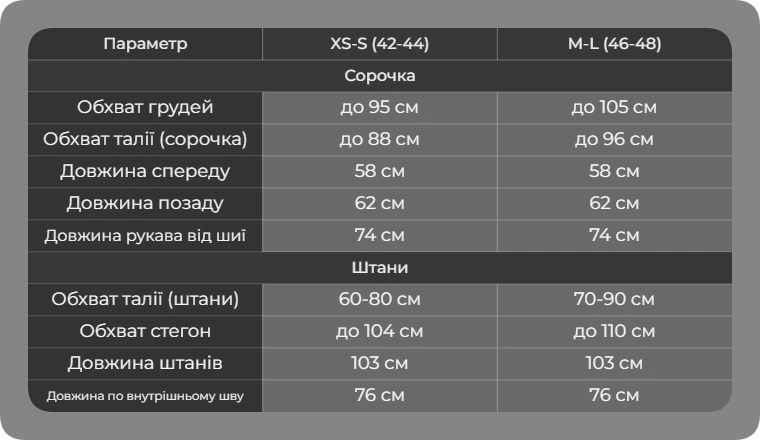 Таблиця розмірів