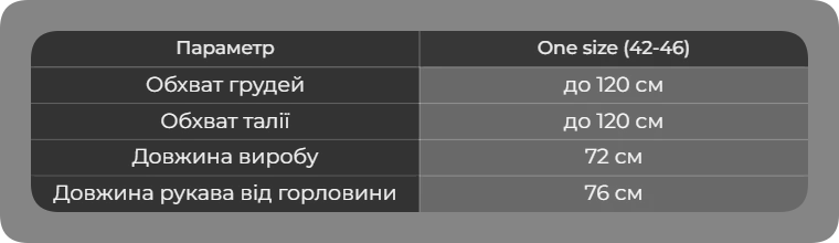 Таблица размеров