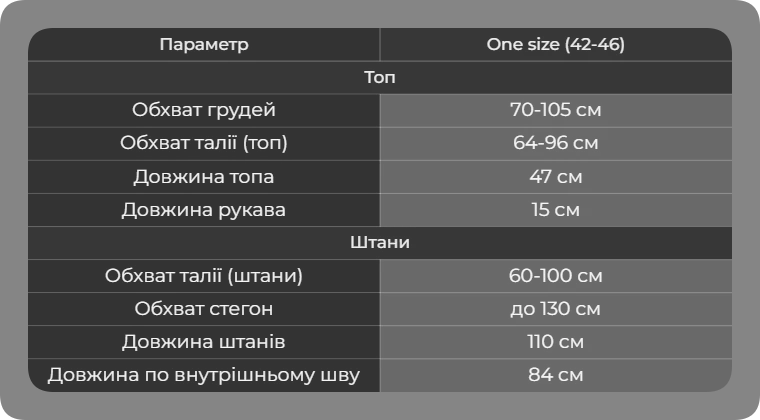 Таблиця розмірів