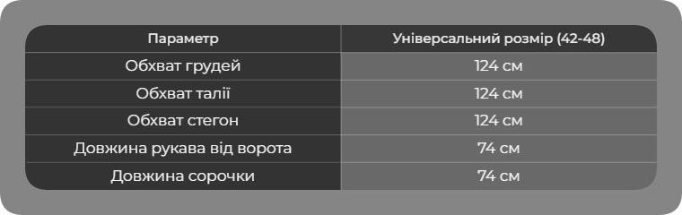 Таблица размеров