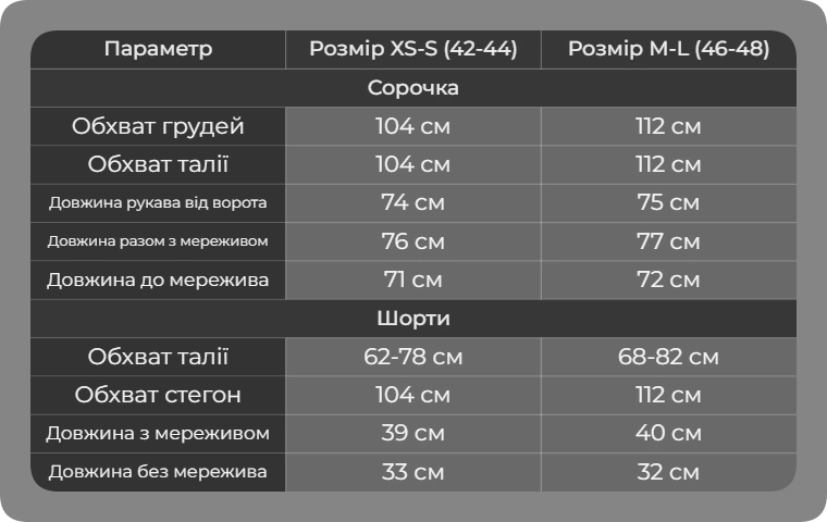Таблиця розмірів
