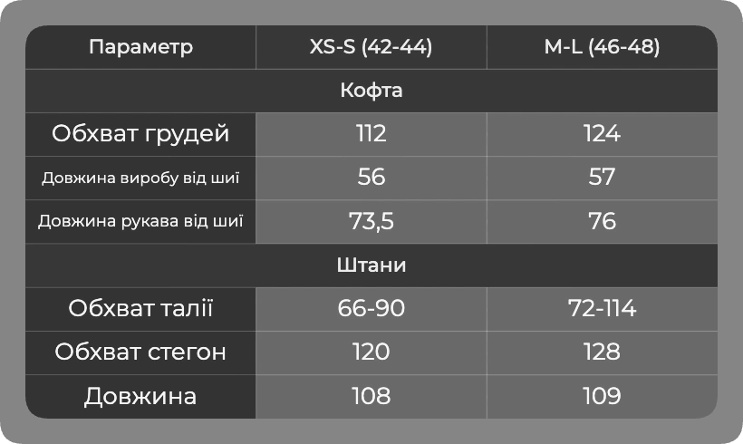 Таблиця розмірів