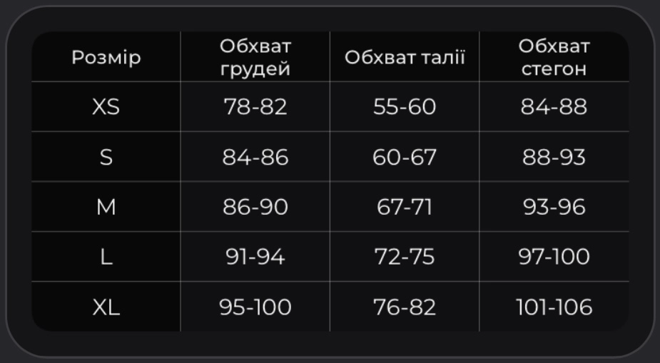 Таблиця розмірів Таблиця розмірів